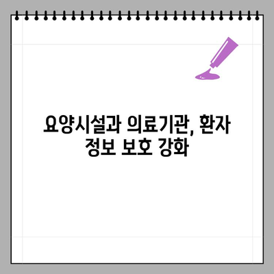 요양기관 본인확인 강화 제도| 신분증 확인 절차와 주요 변경 사항 | 요양시설, 의료기관, 환자 정보 보호, 본인 확인 강화
