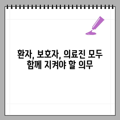 요양기관 본인확인 강화 제도| 신분증 확인 절차와 주요 변경 사항 | 요양시설, 의료기관, 환자 정보 보호, 본인 확인 강화