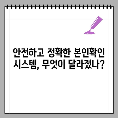 요양기관 본인확인 제도 안내| 간편하고 안전하게 이용하세요 | 요양기관, 본인확인, 시스템, 안내, 이용방법