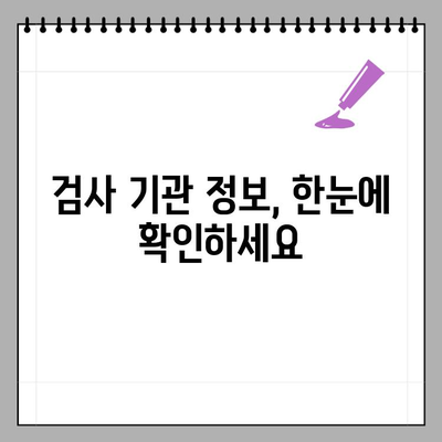 마약류 검사 기관 정보, 어디서 확인할까요? | 마약류 검사, 검사 기관, 정보 확인 방법, 연락처