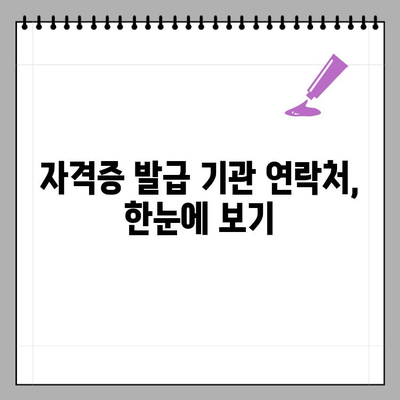 요양보호사 자격증 발급 기관 신청 방법| 단계별 가이드 | 요양보호사, 자격증, 발급, 신청