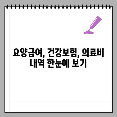 요양기관정보마당 연간 지급내역 통보서 조회 방법| 간편하게 확인하세요 | 요양급여, 건강보험, 의료비