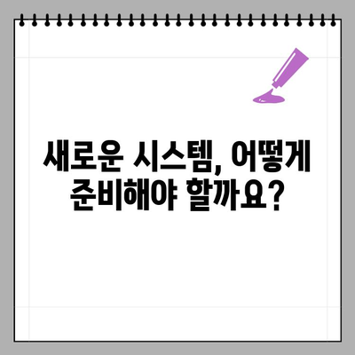 요양기관 본인확인 강화제도 시행 안내| 주요 변경 사항 및 준비 가이드 | 요양기관, 본인확인, 강화, 시행, 안내, 가이드