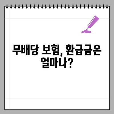 보험 만기 환급금 확인, 어디서? | 사이트 추천 & 조회 방법 & 예상 금액 & 무배당 총정리