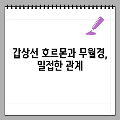 갑상선 기능 저하증과 무월경| 원인과 관리 방법 | 갑상선, 무월경, 여성 건강, 호르몬, 치료