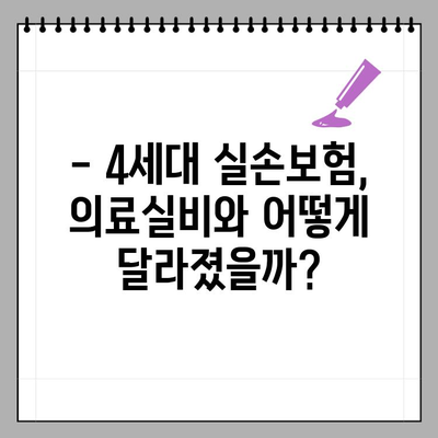 4세대 실손보험 보장, 기존 의료실비와 어떻게 다를까? | 급여/비급여 비교, 장단점 분석