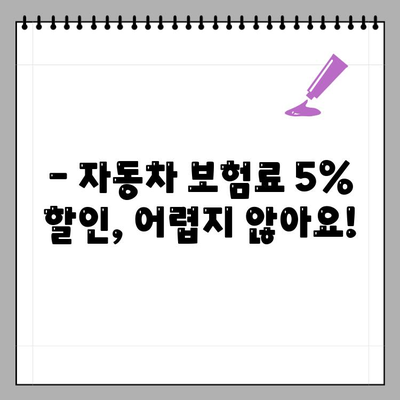 자동차 보험료 5% 할인 받는 꿀팁 | 자동차 보험료, 할인, 팁, 절약