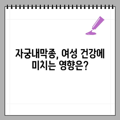 자궁내막종 증상| 놓치기 쉬운 신호와 진단 | 자궁내막종, 증상, 진단, 여성 건강