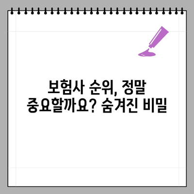 손해보험사 순위 비교 전 필수! 알아두면 득이 되는 보험 상식 | 보험료, 보장, 가입 팁, 비교 가이드