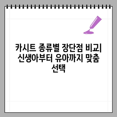 2024년 안전한 카시트 선택 가이드| TOP 7 브랜드 추천 & 순위 비교 | 안전성, 브랜드, 종류 기준