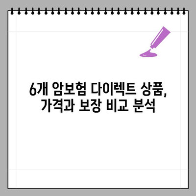 암보험 다이렉트 비교 가이드| 6곳 비교분석 | 가격, 비갱신, 우체국, 가장 싼 곳은?