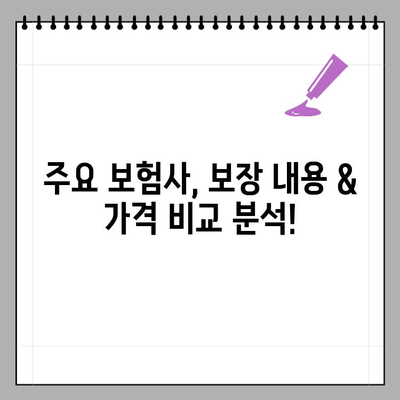 자동차보험 가격 비교, 저렴하게 가입하는 꿀팁 대공개 | 보험료 할인, 비교견적, 주요 보험사 비교
