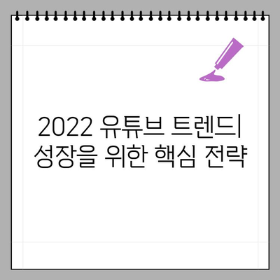 2022 유튜브 뉴스| 트렌드 분석 & 성장 전략 | 유튜브 마케팅, 콘텐츠 전략, 알고리즘 변화