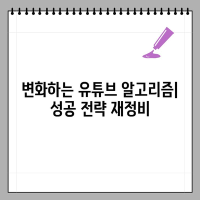2022 유튜브 뉴스| 트렌드 분석 & 성장 전략 | 유튜브 마케팅, 콘텐츠 전략, 알고리즘 변화