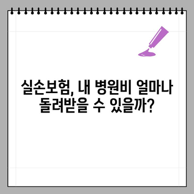 내가 낸 병원비 돌려받는 실손보험 완벽 가이드 | 실손보험, 보장 범위, 청구 방법, 주의 사항