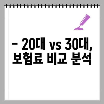 20대 vs 30대, 보험은 어떻게 달라질까요? | 보험 가이드, 추천, 비교