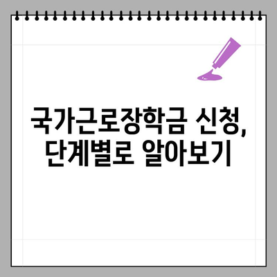 2023년 대학생 국가근로장학금 신청 완벽 가이드| 자격, 서류, 신청 방법 | 국가근로장학금, 대학생, 신청, 자격, 서류