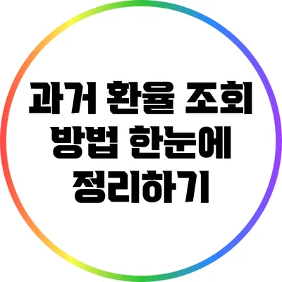 과거 환율 조회 방법: 한눈에 정리하기